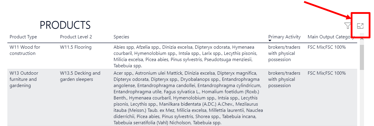Buscador de Certificados FSC
