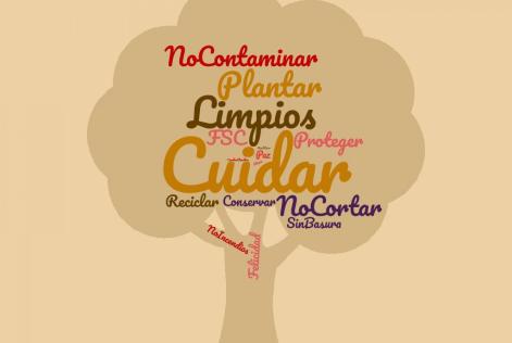 Nube de palabras