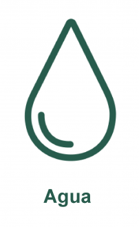 icono agua servicios de ecosistema