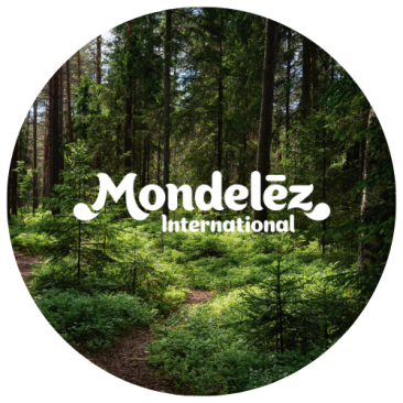 MDLZ